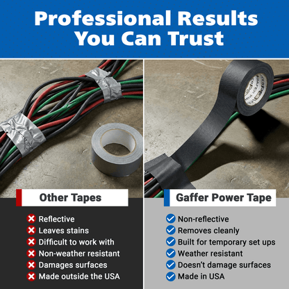 Gaffer Tape — Black 2" x 30yd