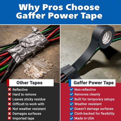 Gaffer Tape 1 In x 55 Yards Black